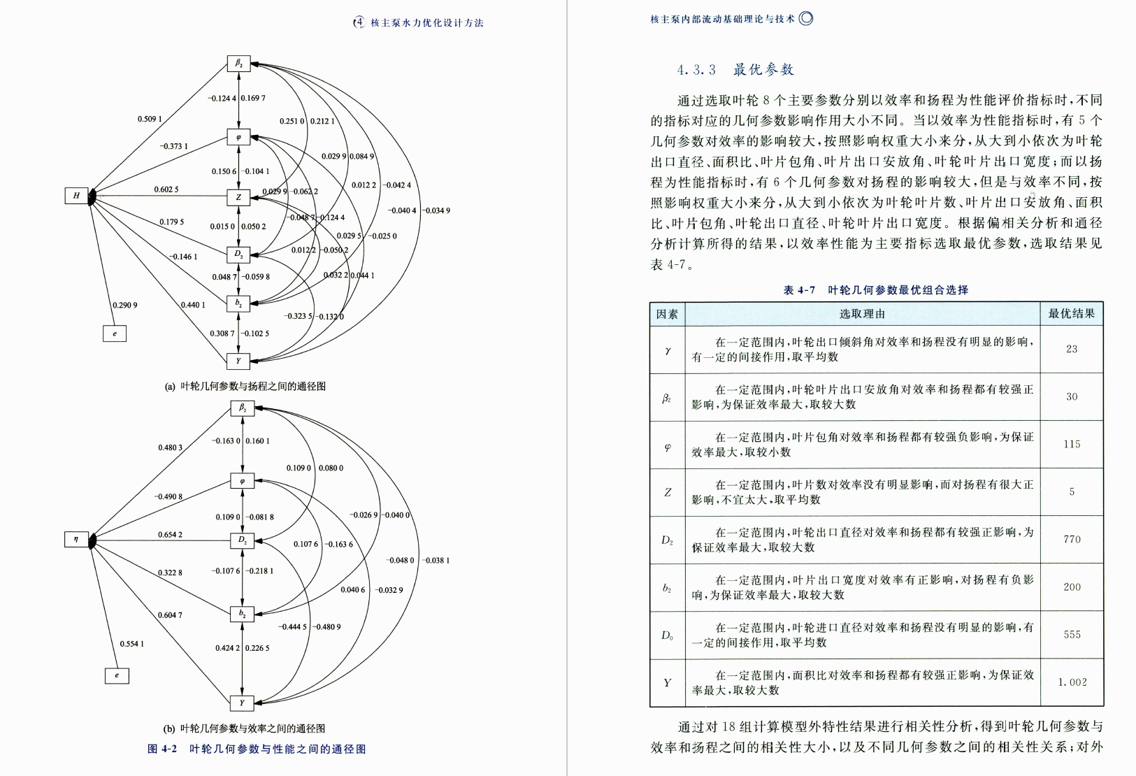 《核主泵内部流动基础理论与技术》书籍推荐